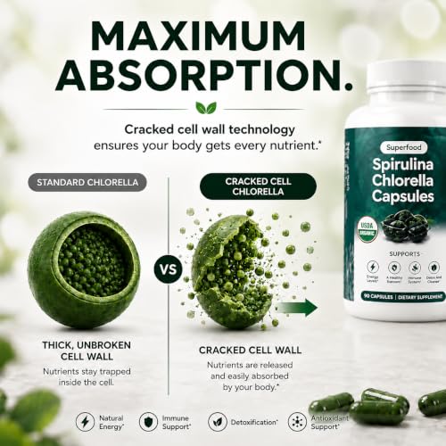 Teaveli Organic Spirulina and Chlorella Capsules
