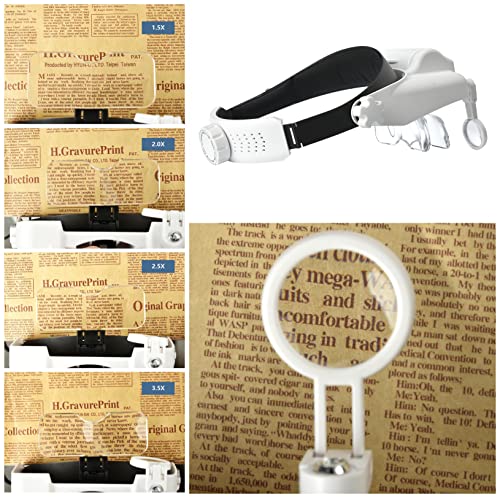 Image of Headband Magnifying Glass with Light 1.0X to 14X, Handsfree Head Mount Magnifier, 5 Interchangeable Lenses Visor Headset Loupe Tools for Close Work /Reading /Jewelry /Crafts /Repair