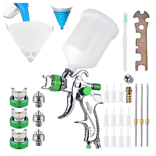 BONFQERT Automotive HVLP Air Spray Gun Set - Professional Air Paint Kits with 3 Nozzles and 600cc Cups on Top 1.4mm 1.7mm 2.0mm for Paint,Car Primer,Topcoat,Touch-Up