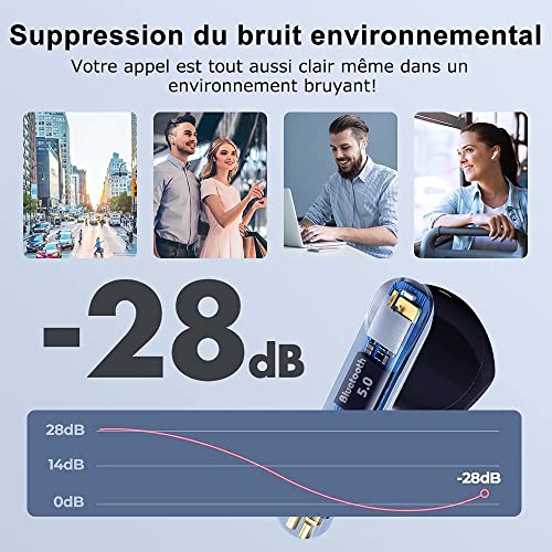 Bluetooth Kopfhörer Kabellos,in Ear Kopfhörer Bluetooth 5.3 mit Dual HD Mikrofon,40Std Immersiver Premium Sound Ohrhörer,IP7 Wasserdicht Earbuds,für iPhone Samsung Android Huawei Samsung, Schwarz – Bild 6