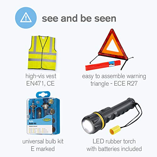Kit de emergencia para viaje RING miniatura 3