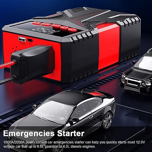 Shkalacar Wielofunkcyjny akumulator rozruchowy ze sprężarką powietrza Power Bank, 1500 A/2000A szczyt akumulator wzmacniający (silniki benzynowe do 6,5 l lub 4,0 l diesla)