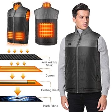 Heated Vest for Men Rechargeable Heating Vest with Battery Pack Washable Winter Warm Vest 6 Heating Panels for Outdoor Sport Fishing Skiing Hunting Camping Black Heated Vest (M)