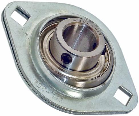 SBPFL204-12 3/4 Pressed Steel Bearing Unit 2-Bolt Flanges Mounted
