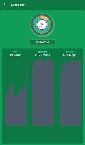 Source VPN