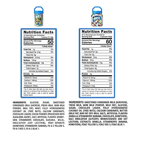 Milkita Creamy Shake Candy & Lollipop Jar, Gluten Free Chewy Candies With Calcium & Real Milk, Zero Trans Fat, Low-Sugar, Assorted Flavors #TOP2
