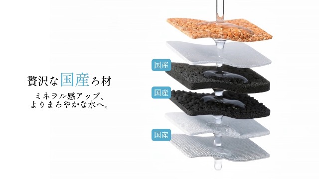 【ウミウシさん専用】Panasonic TK-CJ24C1 浄水器カートリッジ bd6f1a2e656d202e272acaeb93cf96