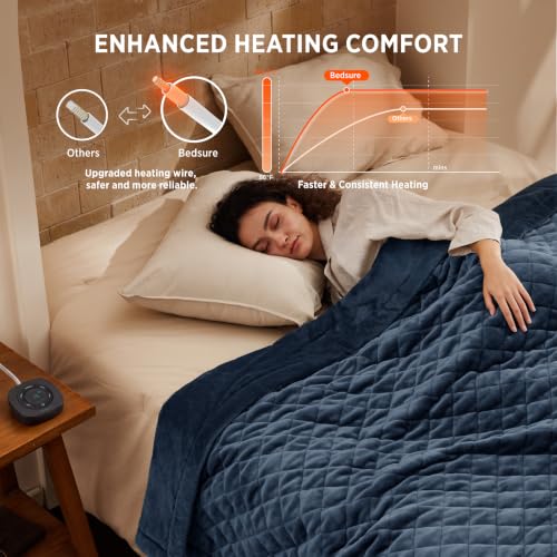 Image of Bedsure Quilted Heated Blanket Twin, Warm Filled Electric Blanket, Blue