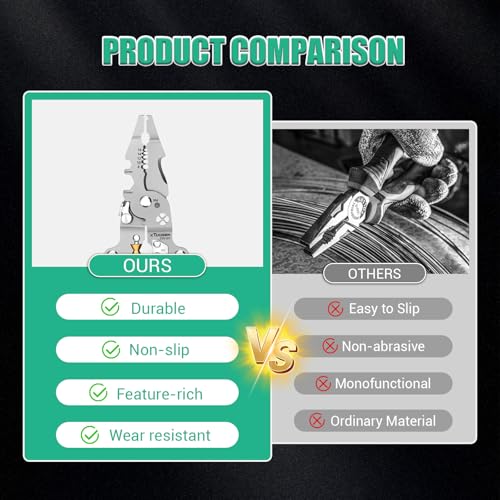 18-in-1 Foldable Electrician Multi-Tool
