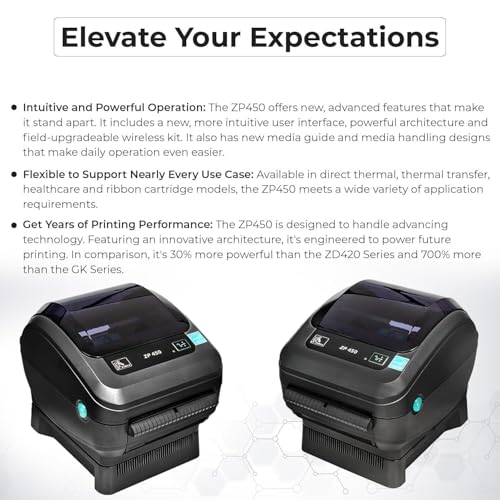 Image of Zebra ZP450 Direct Thermal Barcode Label Printer for Shipping & E-Commerce, High-Speed 4x6 Label Printing, USB Connectivity, Easy Setup for FedEx UPS USPS, Compact Commercial Desktop Printer