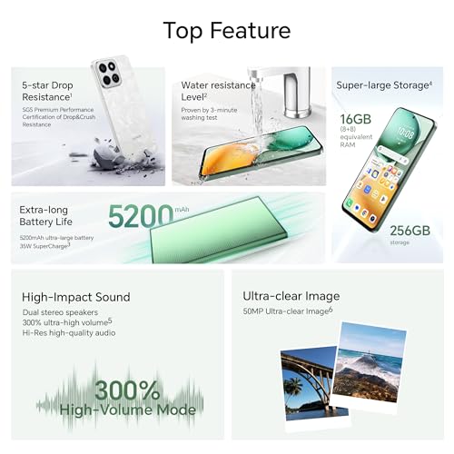 Image of Honor X7c 5G Dual SIM | 8GB RAM, 256GB Storage | 50MP AI Camera | 5 Star SGS Rated | IP64 Standards | 120Hz Refresh Rate | 5200mAh Battery | Without Charger | (Moonlight White)