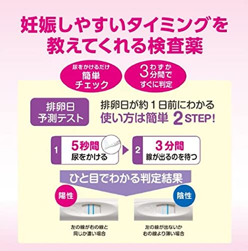 Amazon | 【第1類医薬品】クリアブルー 排卵日予測テスト 12回分 | Omron