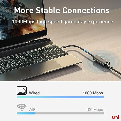 image for uni USB C to Ethernet Adapter, Driver Free RJ45 to USB C [Thunderbolt 