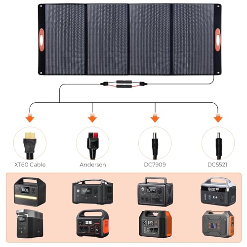 image for Aprafie Solar Panels Versatile Power Solution with Portable Solar Pane