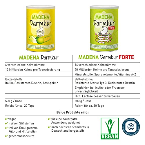 MADENA Darmkur Forte, 20 Milliarden Darmbakterien pro Portion, Ballaststoffe Resistente Stärke Typ 3, Maisdextrin, 16 Bakterienstämme, hochdosiert, Multivitamin, vegan