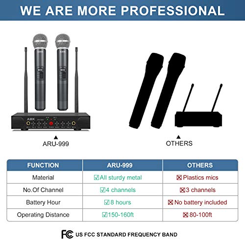 Wireless Microphone System with Echo, AMK UHF Dual Wireless Mics