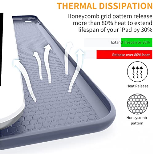 Image of DuraSafe Cases for Old Model iPad 4th Gen 9.7 inch 2012 Silicone Cover A1458 A1459 A1460 MD510HN /A MD513HN /A MD514HN /A MD511HN /A MD512HN /A MD515HN /A ME392HN /A ME393HN /A MD522HN /A MD525HN /A Purple