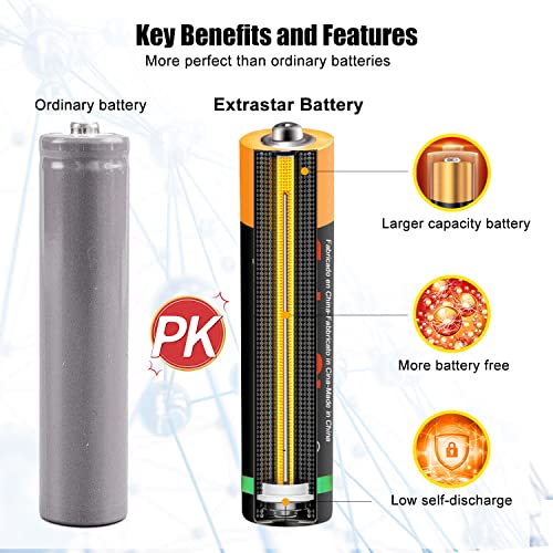 EXTRASTAR Zink-Carbon-Batterien AAA 1,5V (48 Stück) – Hochleistungsbatterien mit 400 mAh, Lange Haltbarkeit, Ideal für Haushalt, Spielzeug und Elektronik – Inklusive Aufbewahrungsbox – Bild 6