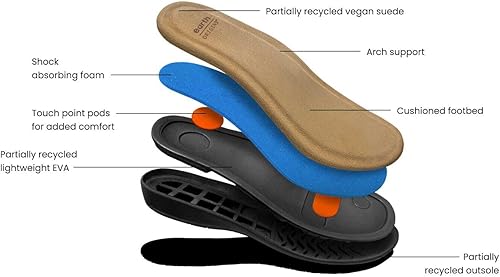 Miniatura 4 de Earth Berri para mujer