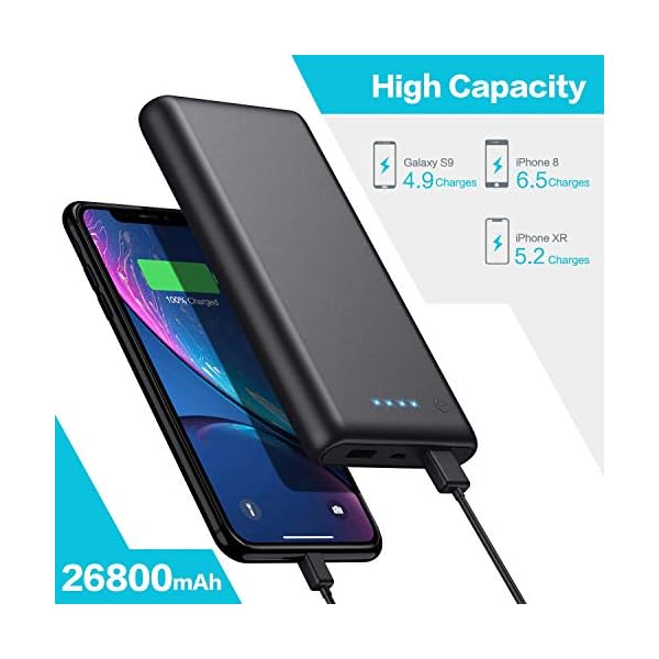 Magnetic Portable Charger Power Bank 10800mAh,Slim Wireless Portable Charger with LCD Display,PD Fast Charging USB-C Battery Pack Compatible with Magsafe, iPhone 15/15 Pro/15 Pro Max/14/13- Dark Blue