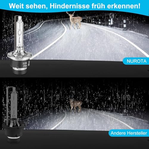 NUROTA D2S Xenon Brenner mit StVZO Zulassung - Anti-UV Scheinwerfer Lampe - 35W Weißlicht Scheinwerfer Auto Glühlampen 2 Stück