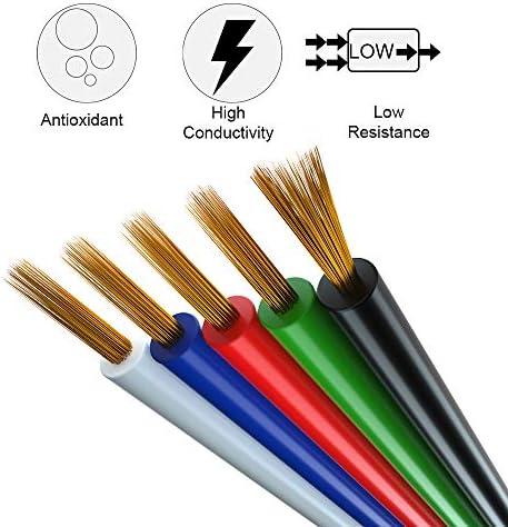 BTF-LIGHTING RGBW Electrical Extension Cable 5Pin 32.8ft/10m 20AWG LED Strip Light Ribbon Wire Connection 5 Core Cord Line for 5050 Color Changing Flexible LED Tape Rope