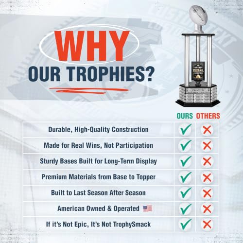 Image of TrophySmack 19-Year Perpetual Fantasy Football Trophy, Custom Engraved