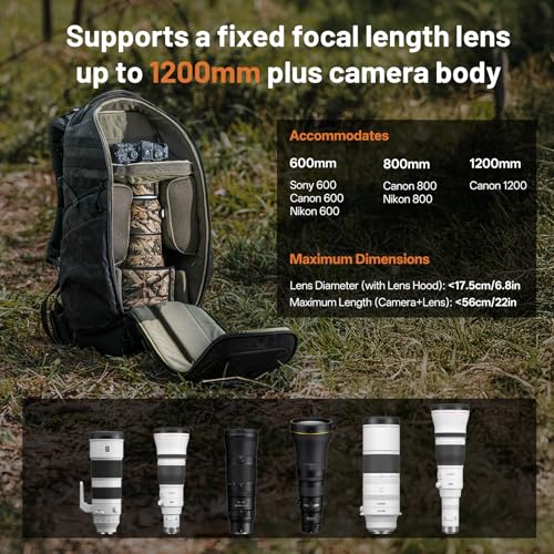Mochila telefoto PGYTECH OnePro para DSLR y lentes hasta 1200 mm miniatura 3