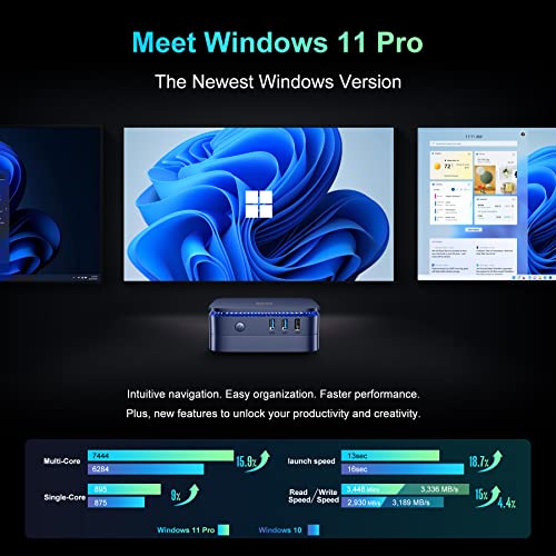 Blackview Mini PC Windows 11 Pro, MP60 Computer mit 8GB DDR4 RAM 256GB M.2 SSD, Intel 11th. Gen N5095 Desktop ,Gaming PC 4K HD Dual HDMI, Gigabit Ethernet, Blau – Bild 5