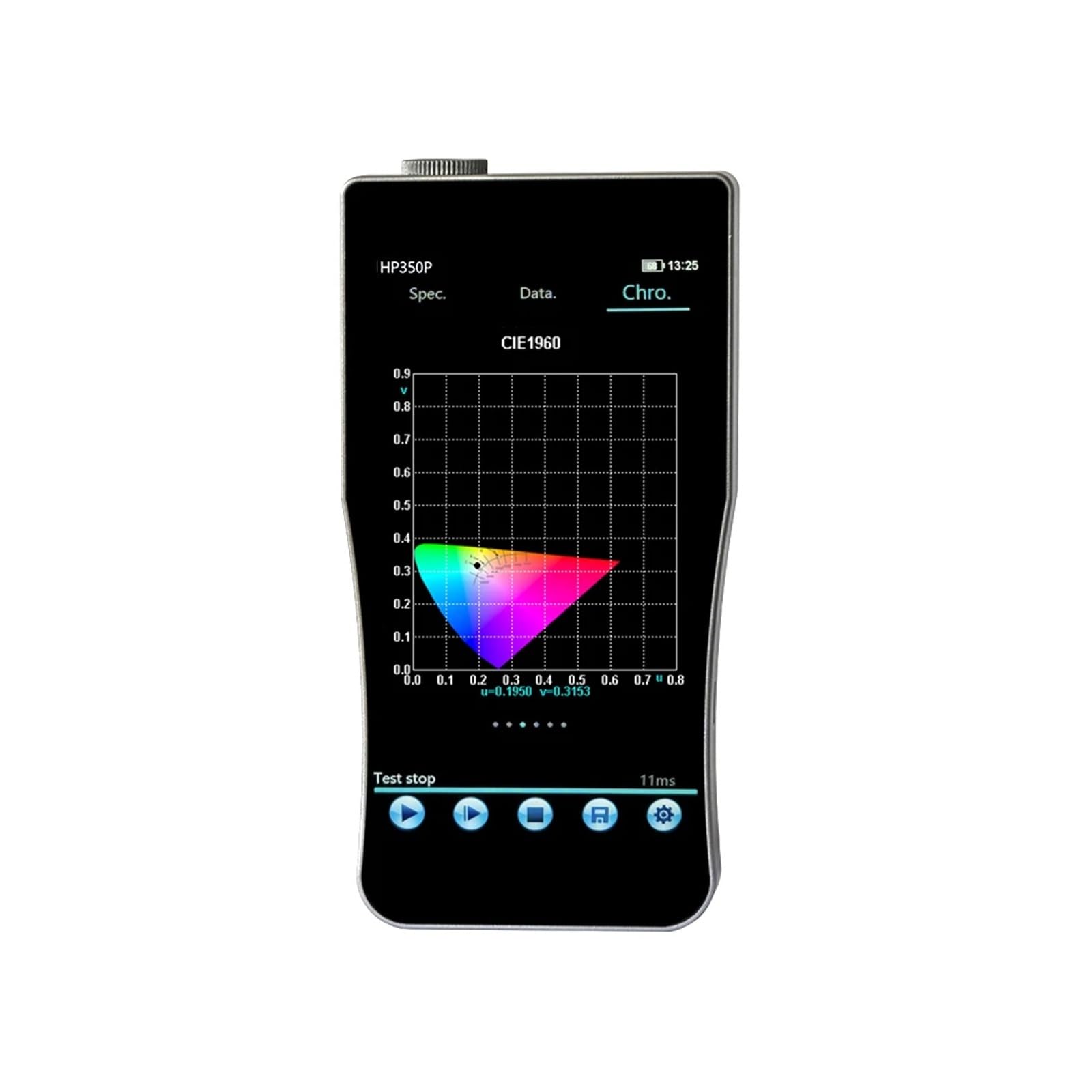 Spettrometro portatile for piante HP350P PAR PPFD CCT CRI Lux Tester Illuminometro Fotometro for fotografia
