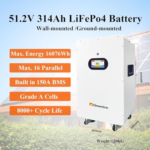 Solar panel kit 10kW off grid