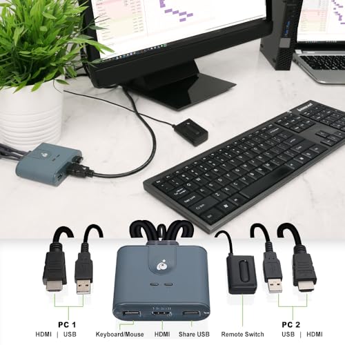 Iogear GCS32HU Kvm 2-Port Full Hd Kvm Switch With Cables - 1920 X 1200 60Hz - Control Two Hdmi Computers thumb #1