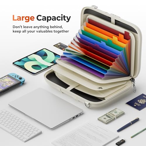 Nacial Fireproof Document Box with Lock & Shoulder Strap, Hard-Shell Fireproof File Organizer with 13 Pocket Accordion File Folder, Portable Safe Storage for Important Documents, Laptop, Beige — view 3
