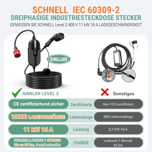 AIMILER Wallbox 11kW mit App, 400V (8-16A) 3 phasig 7,6M Mobile Ladestation CEE Typ 2 Ladekabel IP66 OLED EV Ladegerät Portabel/Wandmontage für Model Y/3, ID.3/4/5, MG4,Zoe und andere PHEV/EV