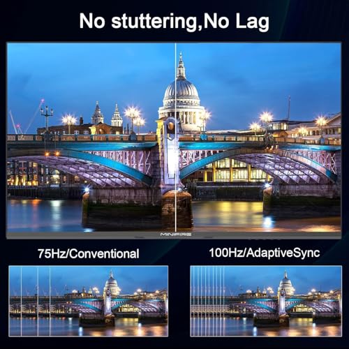 Monitor 24 Pollici 100Hz,Type-C,HDMI,VA, PC Monitors FHD 1080p, 5ms(OD), Adaptive-Sync, Eye-Care Mode, Senza Cornice, VESA, Inclinazione Regolabile (MF24X3AL usb c cable incluso) - Monitor - Immagine 2