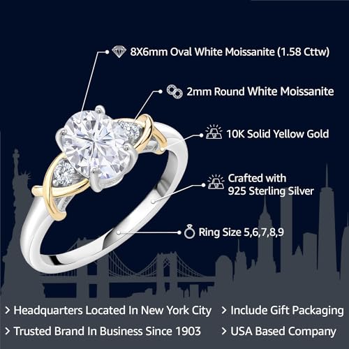 Gem Stone King 925 Sterling Silver and 10K Yellow Gold White Moissanite 3-Stone Engagement Ring | 1.58 Cttw | Oval 8X6MM | 3 Stone Wedding Anniversary Promise Ring For Women2