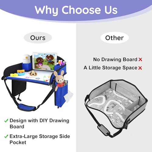 Image of Kids Travel Tray, 2Pcs Car Seat Lap Tray for Toddlers, Road Trip Essentials for Car & Airplane Activities, Portable Organizer with Drawing Kit & Snack Compartments & Markers, Blue