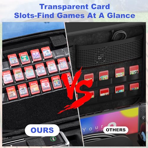 Image of Ymirsfx Switch 2 Case - 2-in-1 Modular Travel Bag for Nintendo Switch 2 with Dedicated Slot for Anker 737 Power Bank, Includes 25cm PD Charging Cable, Waterproof Zipper & See-Through Game Storage