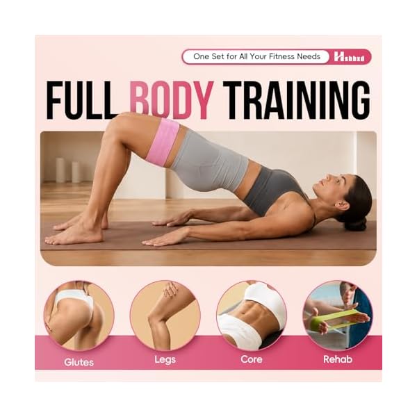 Fabric Resistance Band Set with Exercise Guide, 3 Levels for Hip and Glute - Image 6