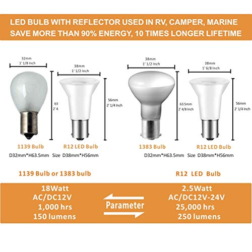 1156 1141 1383 1139 12V 24V Led Reflector Light Bulb For Rv Camper Marine Boat Reading Desk Lamp, Elevator Light Ba15S Single Bayonet Contact 2.5W 250Lm Replacement 25W Warm White 3000K Pack Of 2 #TOP1