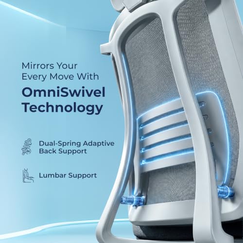 Image of The Sleep Company SwivL Ergonomic Office Chair | Mesh Backrest with Dual Spring Loaded OmniSwivel Technology | SmartGRID Technology Seat | Adjustable Headrest & Armrests | 135 Recline | Grey