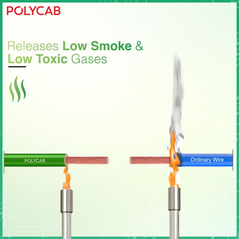 Image of Polycab Green Wire+ 90M coil |2.5 SQ MM|Heat resistant upto 900 C | Low smoke | Low toxic fumes | GreenPro certified | 99.97% high purity copper | Rodent protection | Eco friendly (Blue),Pack of 12