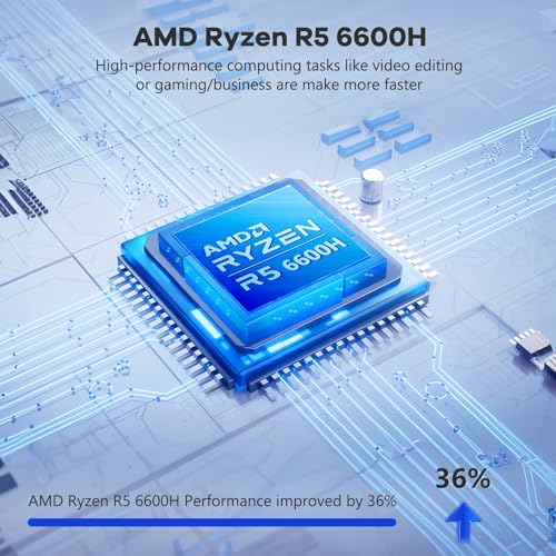 Image of NIMO 15.6 inch IPS FHD-Gaming-Laptop,AMD Ryzen 5 6600H 16GB DDR5 RAM 512GB SSD (Beat i5-1335U, 6 Cores Up to 4.5GHz) AMD Radeon 660M GPU-Computer with 100W Type-C Charger Backlit Keyboard Fingerprint