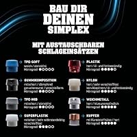 SIMPLEX-Schonhammer, TPE-soft/Superplastik; mit Tempergussgehäuse und hochwertigem Holzstiel | D=50 mm | 3017.051 – Ansicht 3