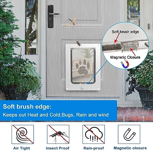 CEESC Dog Door for Pets Up to 20 lb, Weatherproof Pet Door for Cats and Dogs, Durable, Snap-in Closing Panel Included, Suitable for Interior and Exterior Doors(Small White) - Thumbnail 3