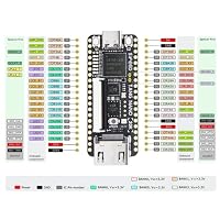 APBVIHL Tang Nano 20K Retro Spiele Konsole FPGA Set mit 2 Controllern – Ansicht 7