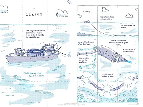 Image of Hidden Systems: Water, Electricity, the Internet, and the Secrets Behind the Systems We Use Every Day (A Graphic Novel)
