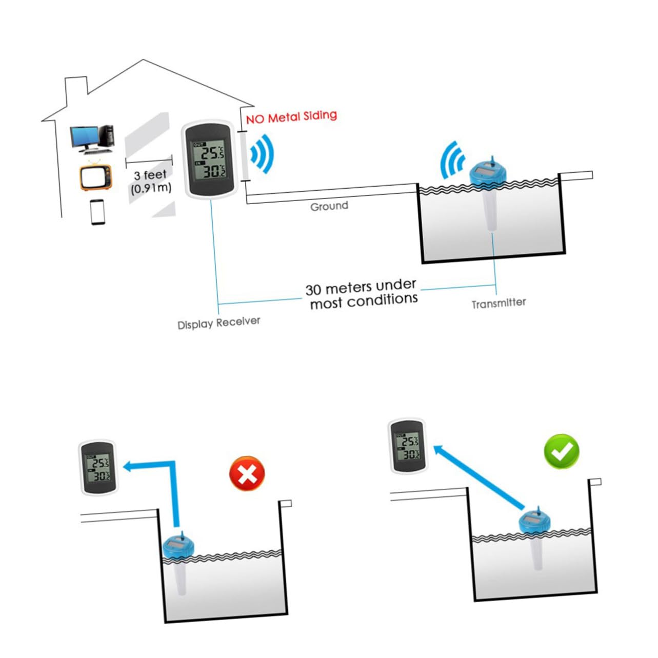 Hemobllo Termometro Digitale Galleggiante Wireless per Piscina e Spa Monitor Temperatura Acqua Design Coperchio Vite