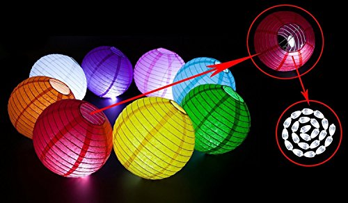 Neo Loons® 100Pcs/Lot 100 X Green Led Flash Ball Lamp Balloon Light Long Standby Time For Paper Lantern Balloon Light Party Wedding Decoration #TOP5