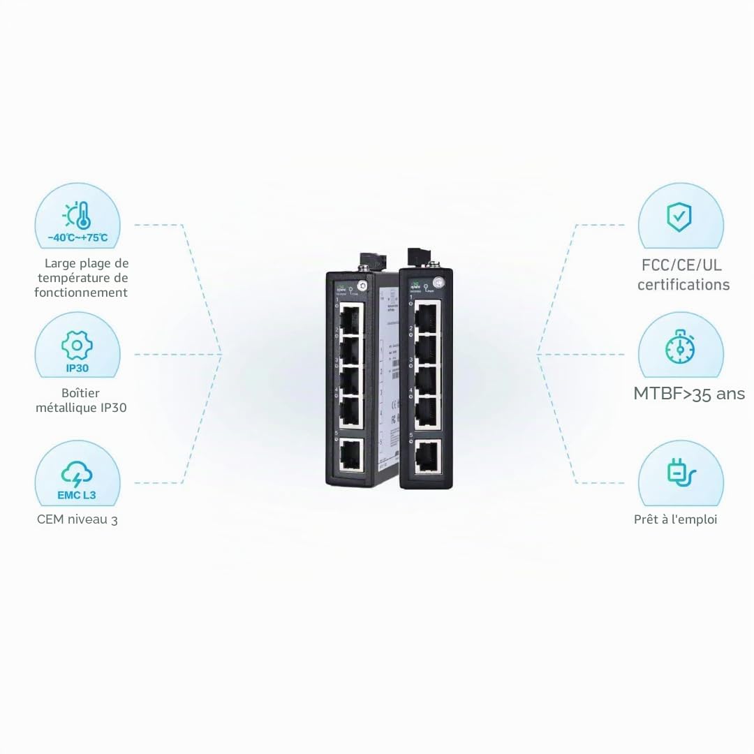 InHand Networks ISE2005D Switch Ethernet Industriel 5 Ports 10/100 Mbps, Commutateur Réseau Non Géré pour Rail DIN, Ultra-Compact, -40°C à +75°C, Certifié CE/UL (Bornier Inclus)